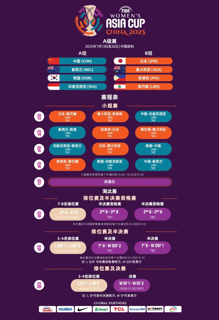 然而